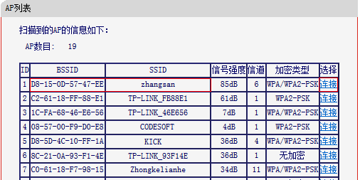 Mini無線路由器工作在Bridge模式的應用和配置方法